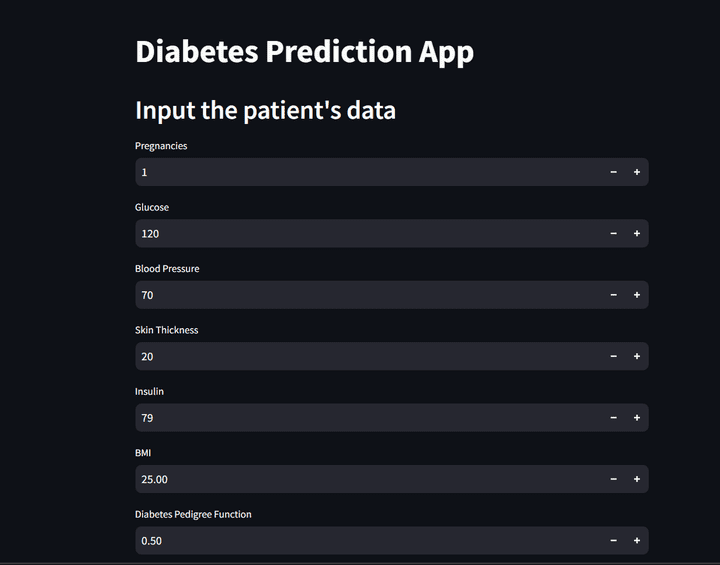 Diabetes Prediction App