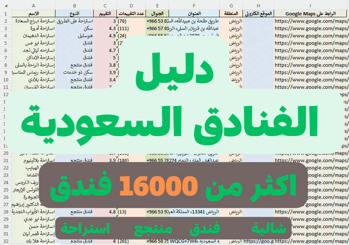 دليل الفنادق السعودية