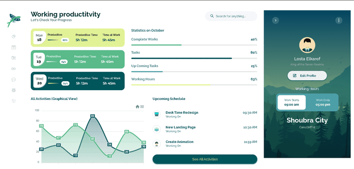 Admin Dashboard