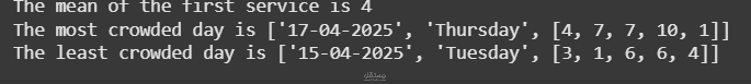 Calculate the mean