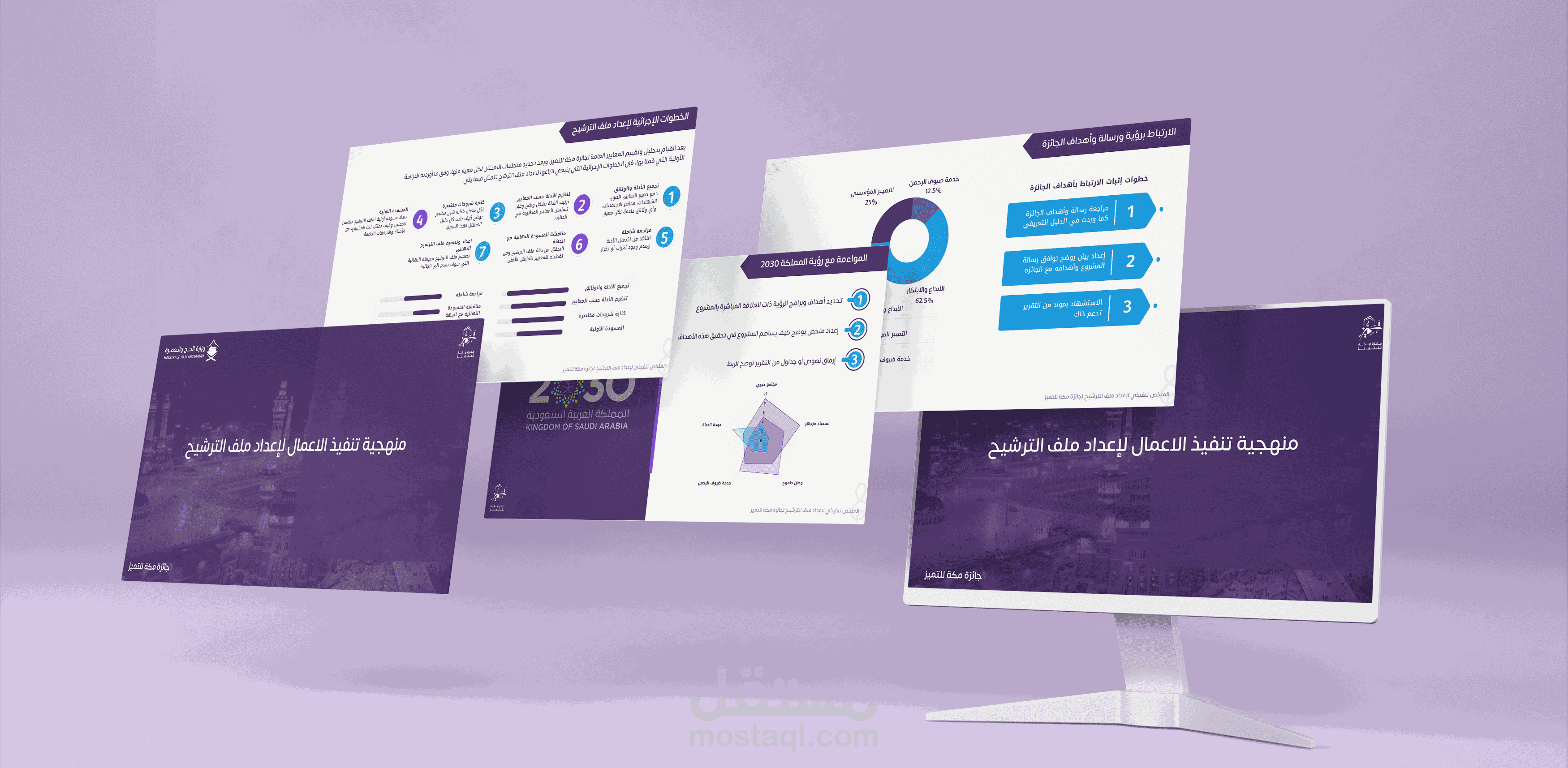 powerpoint احترافى