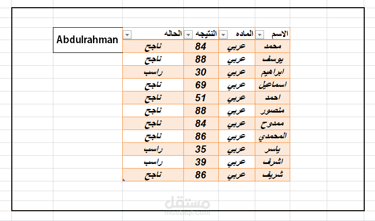 شيت تصحيح درجات الطلاب لماده الغه العربيه