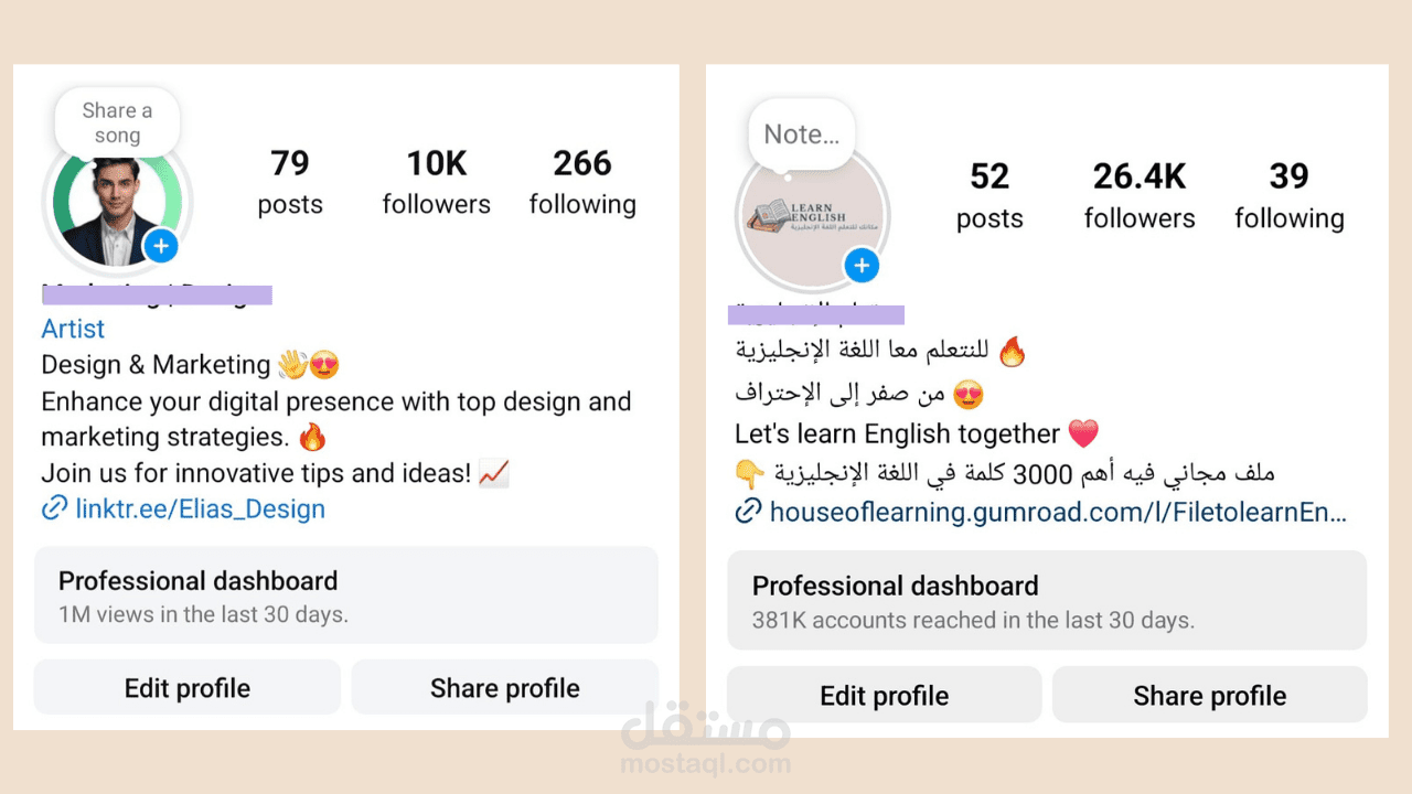 تحقيق بعض النتائج العالية في ادارة محتوى حسابات التواصل الاجتماعي