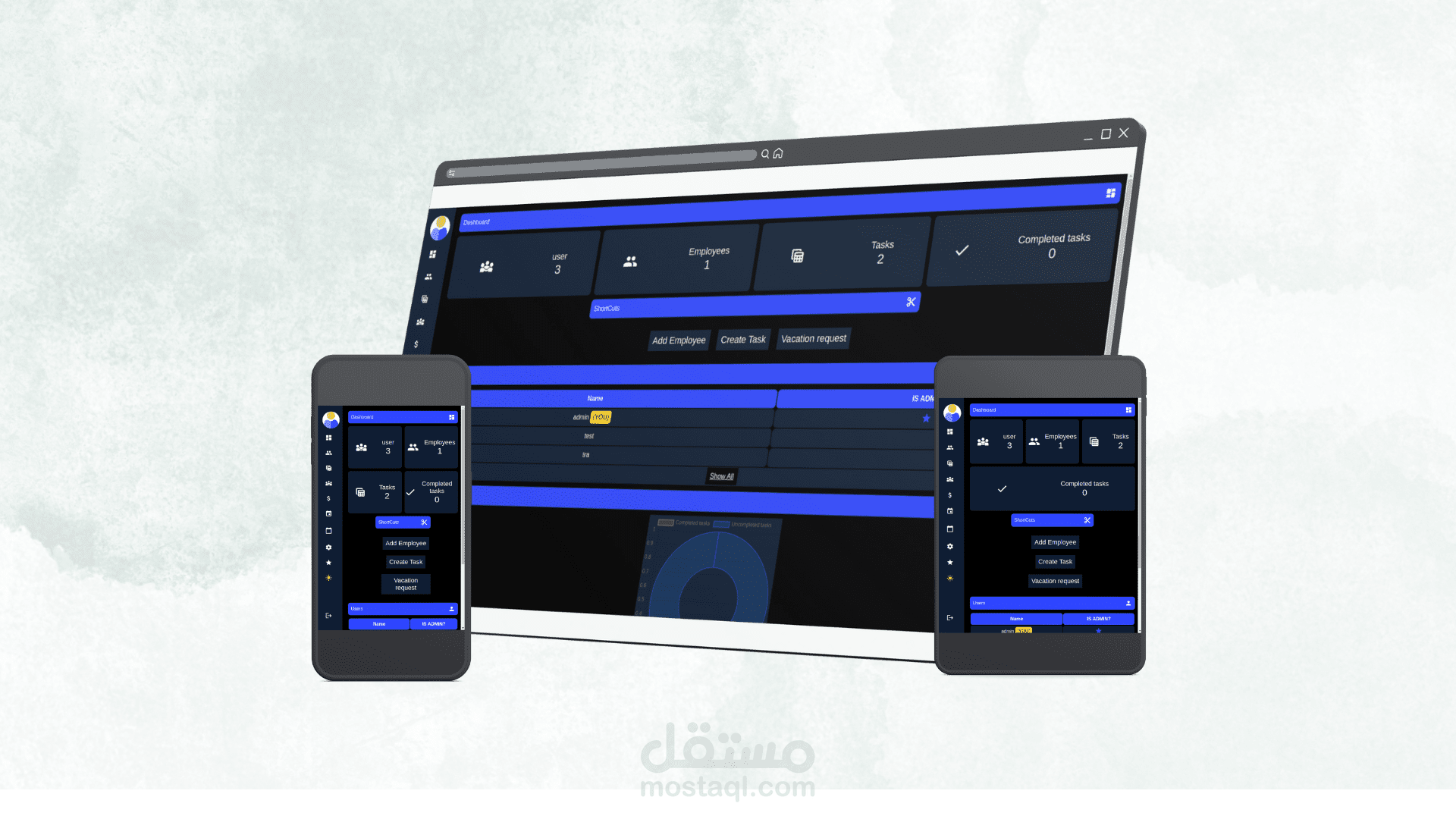 موقع لإدارة الشركة
