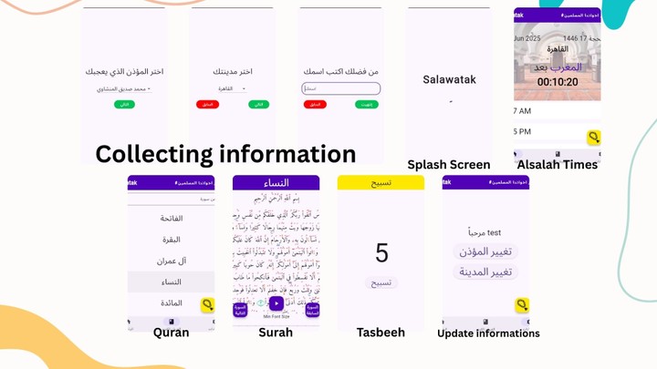 تطبيق القرآن الكريم و مواقيت الصلاة