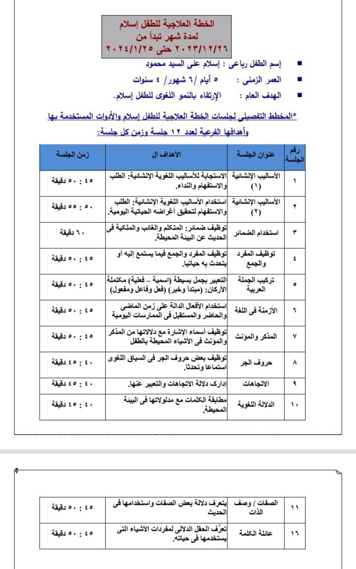 بحث عن التخاطب