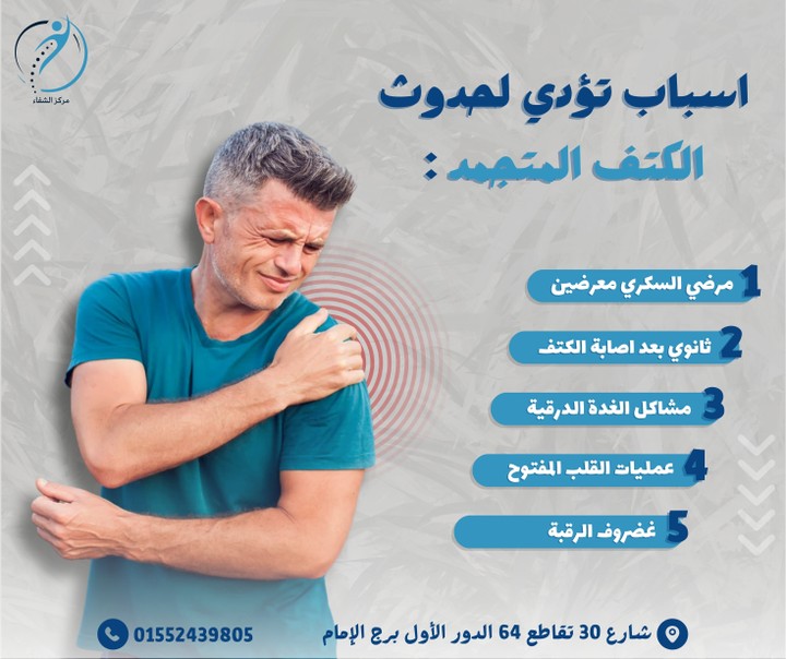 تصاميم توعوية من مركز الشفاء حول أسباب تؤدي إلى ألم الرقبة و الكتف المتجمد.