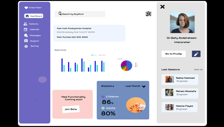 Dishboard on figma