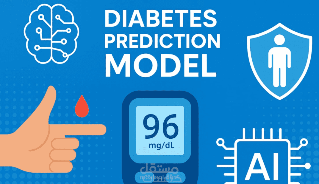 Diabetes Prediction Model
