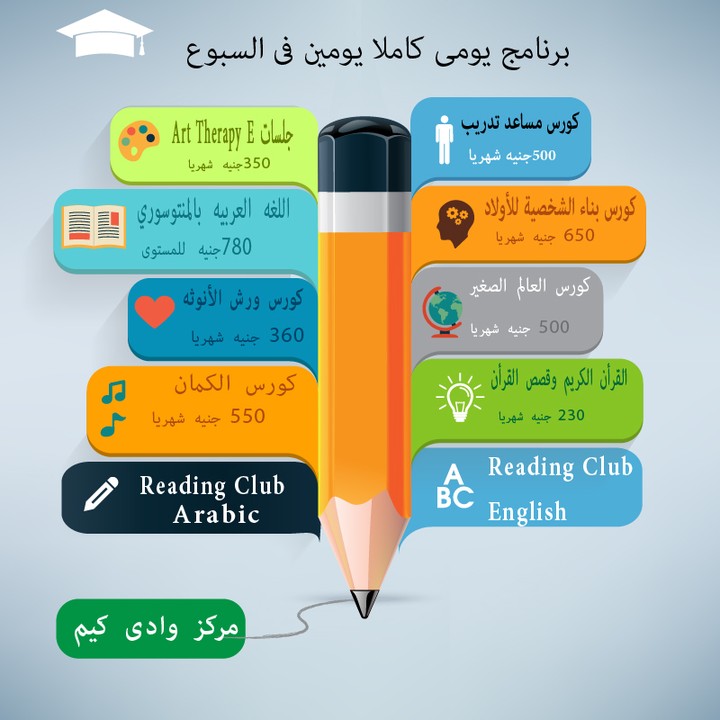 تصميم   توضيحى  لدورة تدريبية