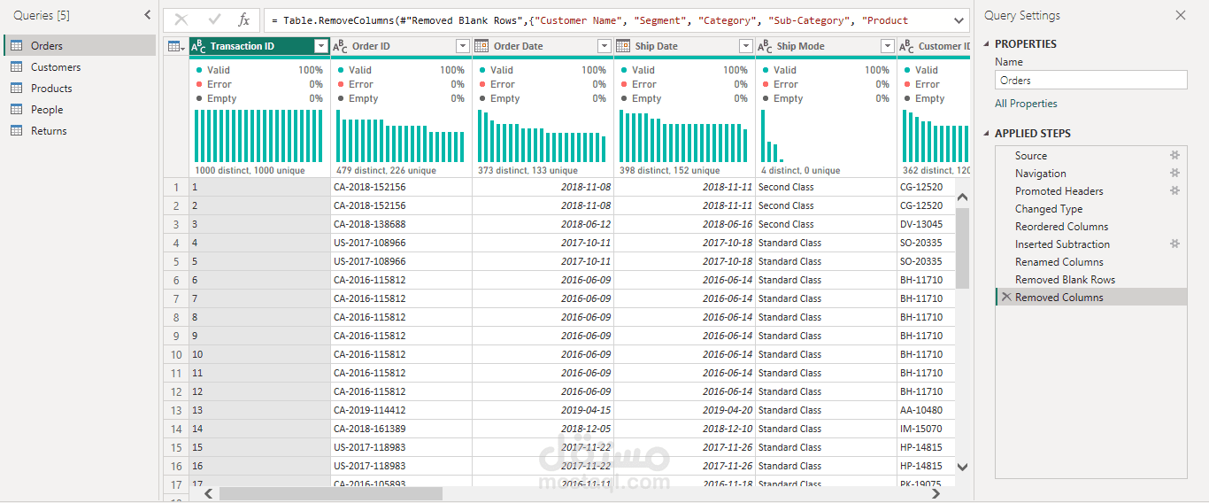 Data Cleaning