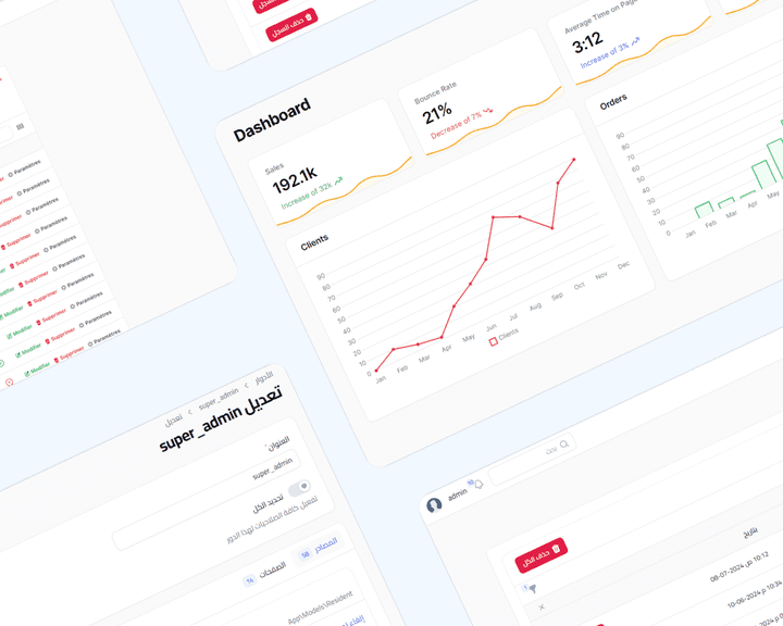 تطوير لوحة تحكم متطورة - Advanced Admin Dashboard