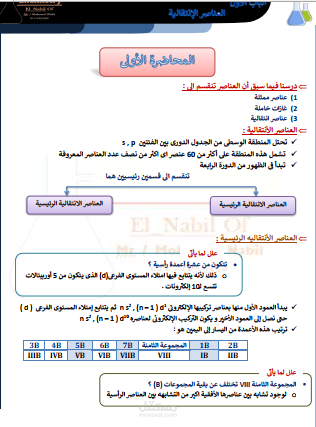 مذكرة شرح للكيمياء منهج مصري 3 ثانوي