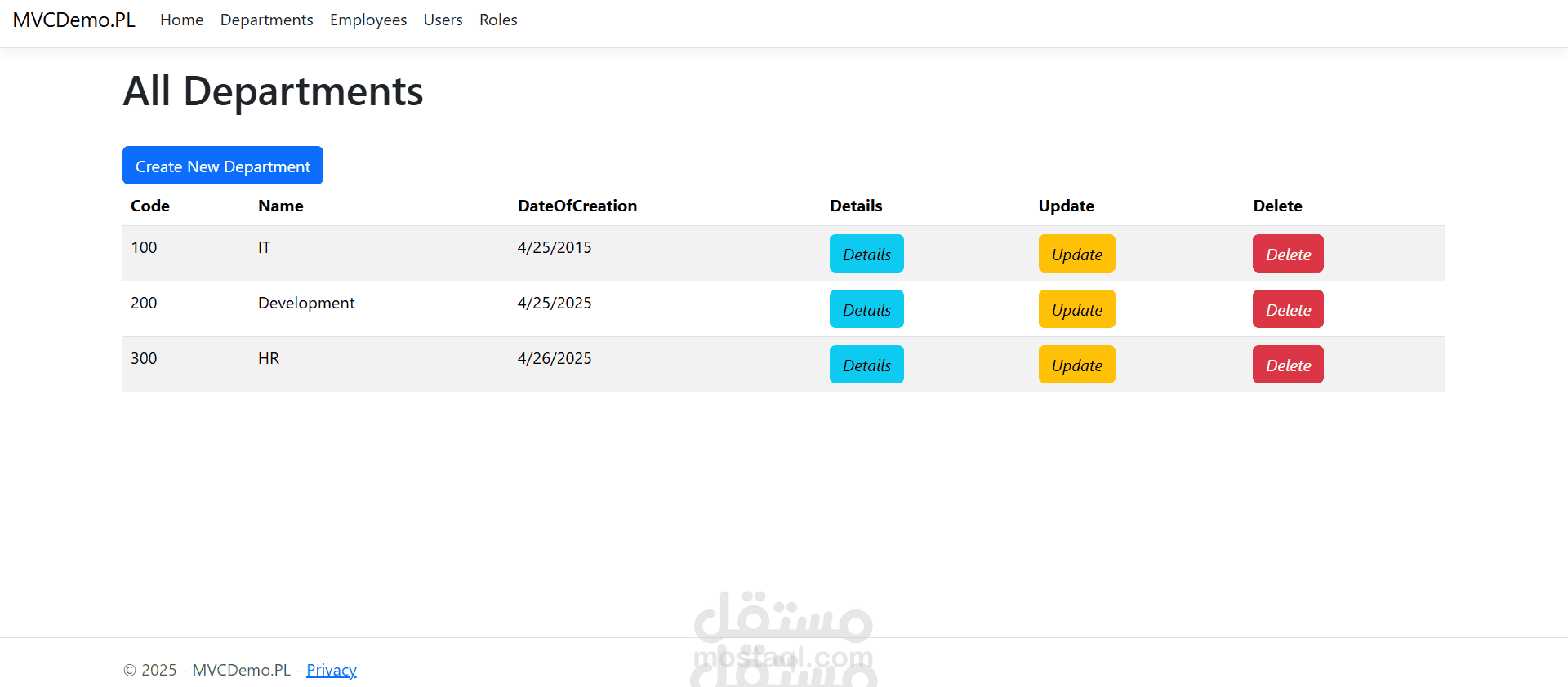 Company Dashboard