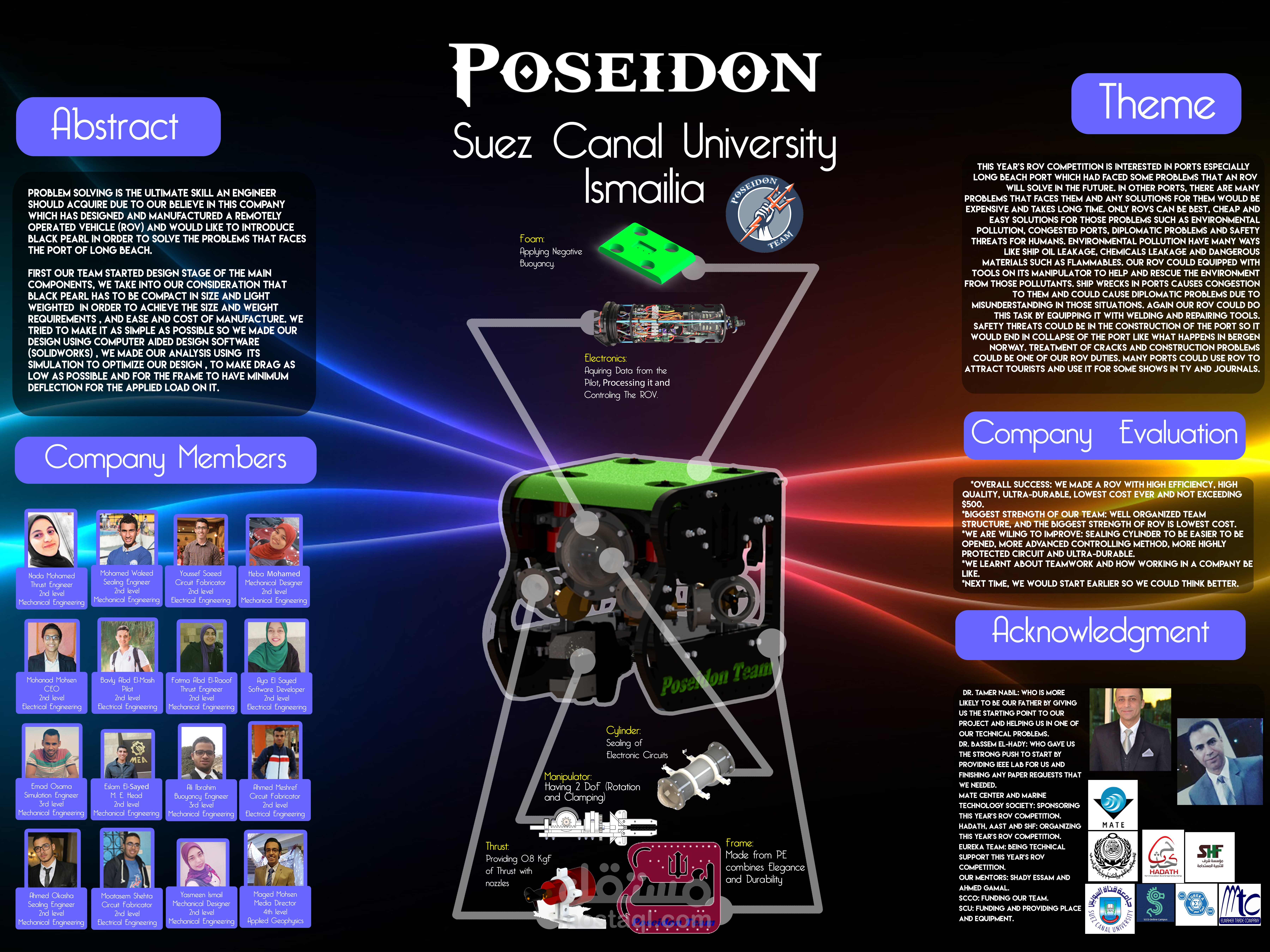 تصميم بوستر لفريق Poseidon بمسابقة ROV