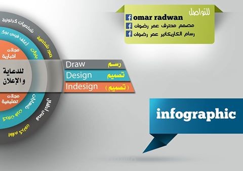 تصاميم فوتوشوب -- دعاية و اعلان