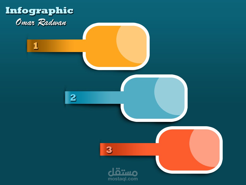 infographic اعمال انفجرفيك