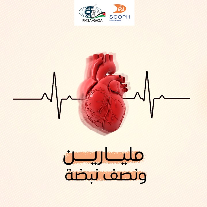 World heart day