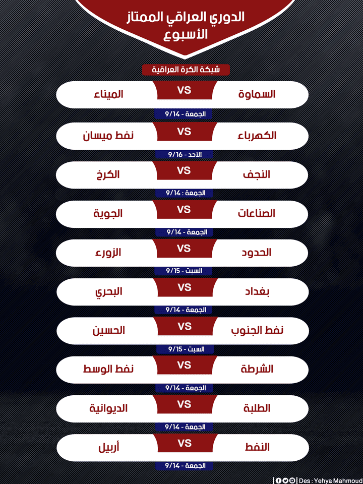 Football matches table