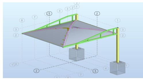 تحليل انشائي لمشروع مظلة للسيارات