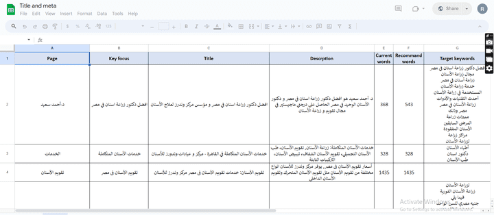 تحسين ال SEO الداخلي