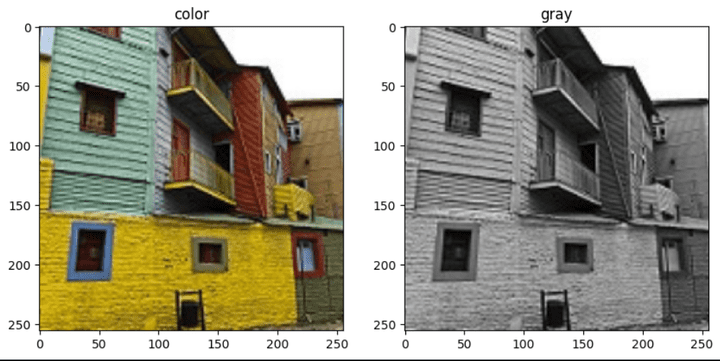 image-colorization-using-gans (تلوين الصورة باستخدام gans)