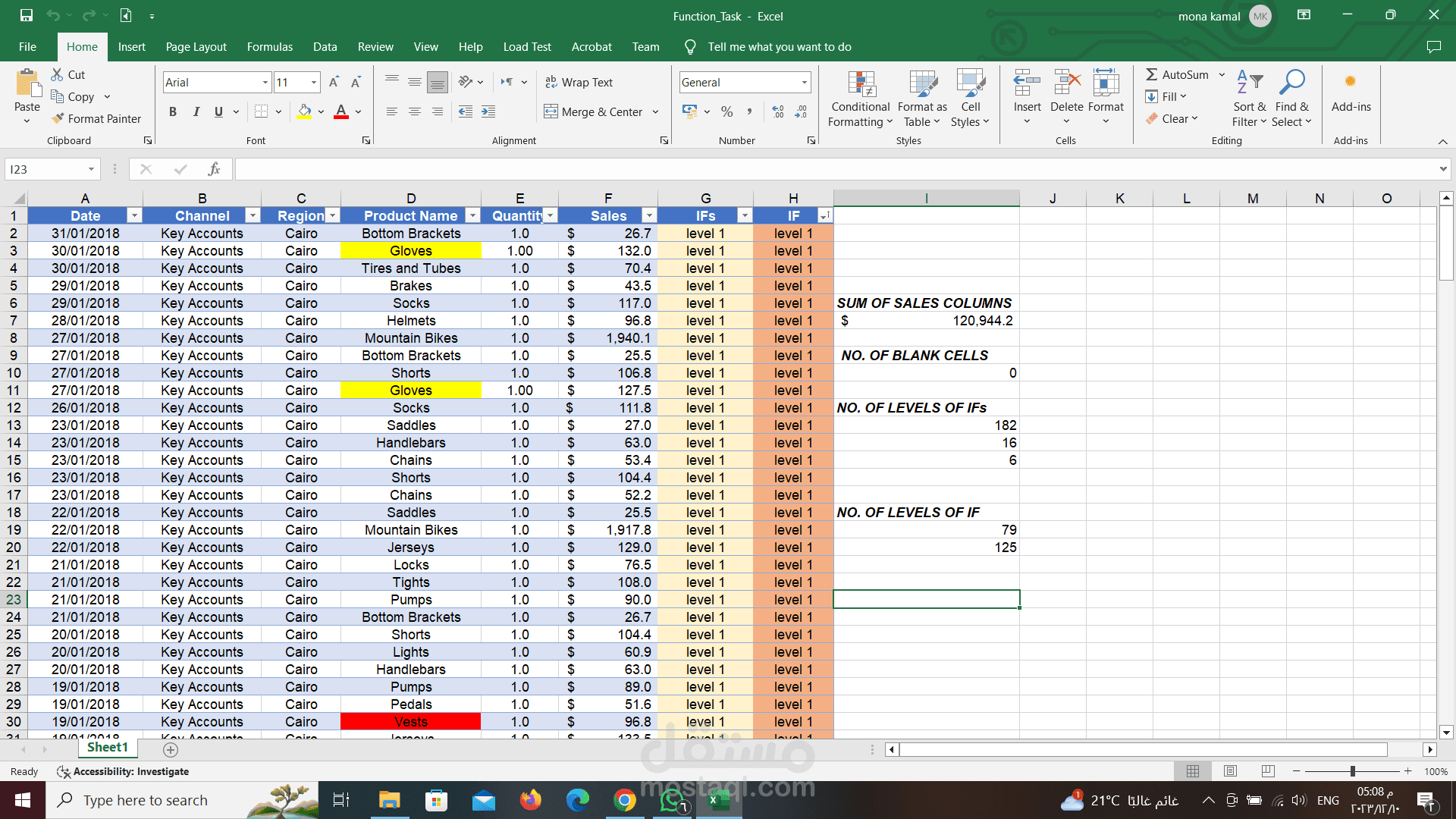 function of excel for company sales