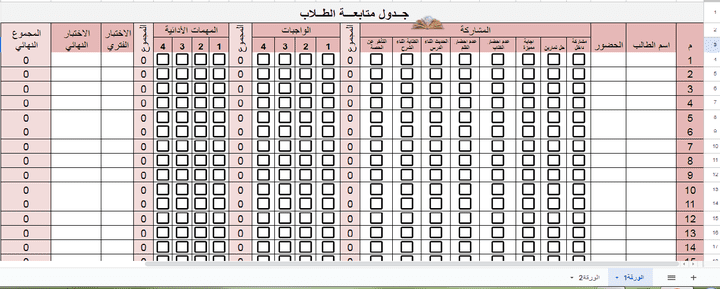 تصميم جداول اكسل احترافية لتسهيل اعمالك