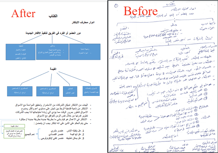 تحويل مخطوطة باليد إلي ملف وورد