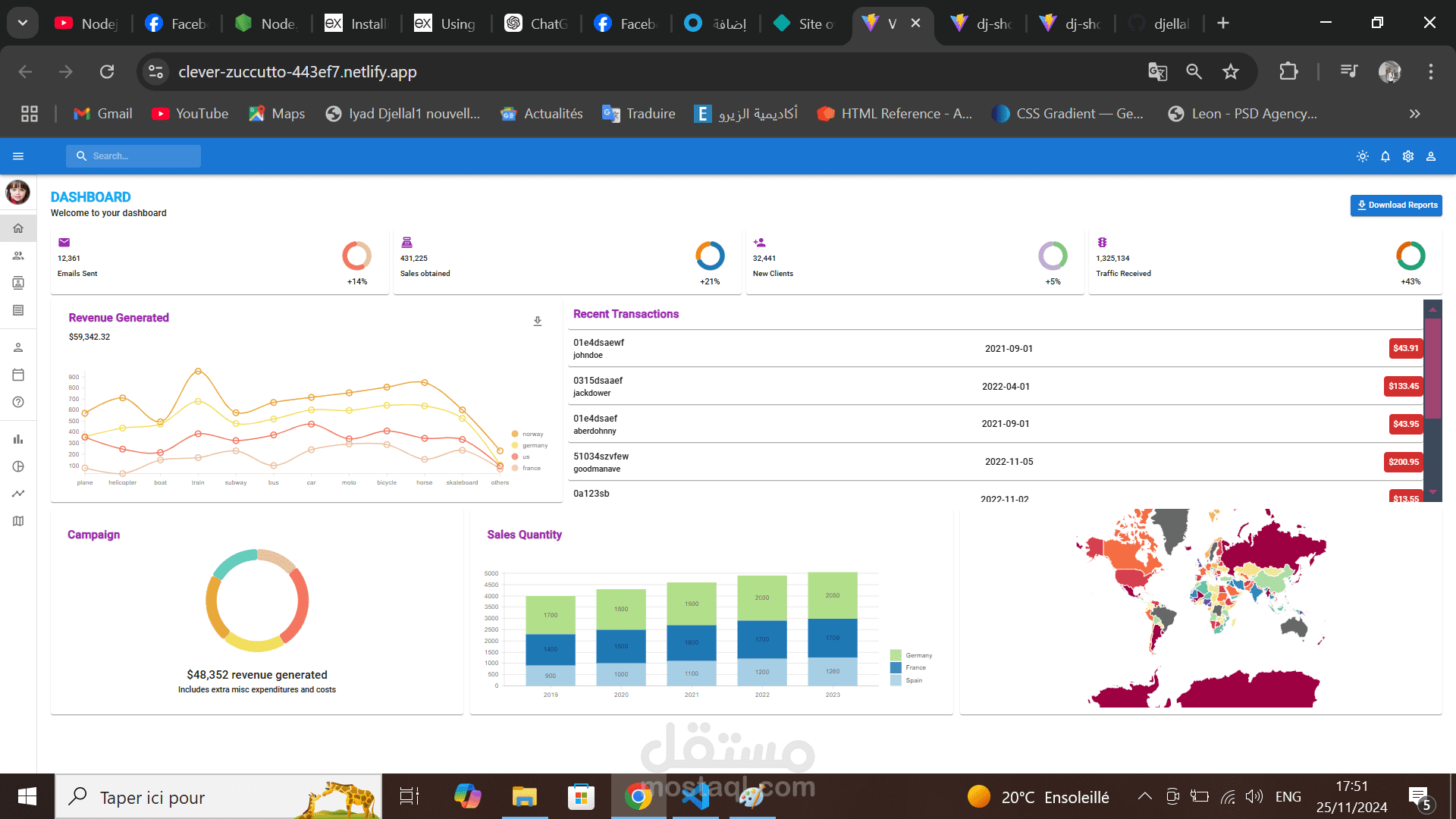 Dashboard admin panel