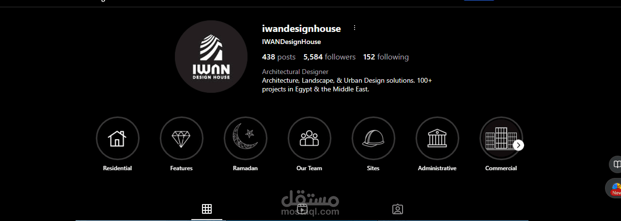 دراسة حالة: استراتيجية العلامة التجارية لشركة Iwan Interior