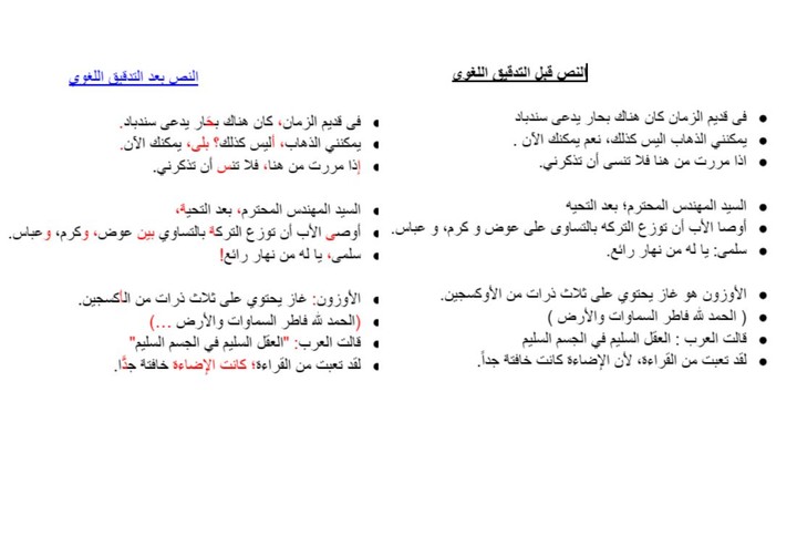 نصوص عربية قبل وبعد التدقيق اللغوى