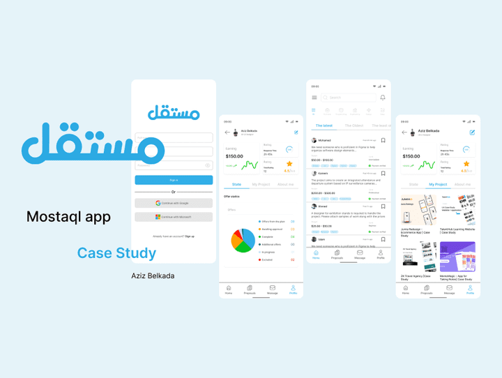 Mostaql freelancing platform | Case Study