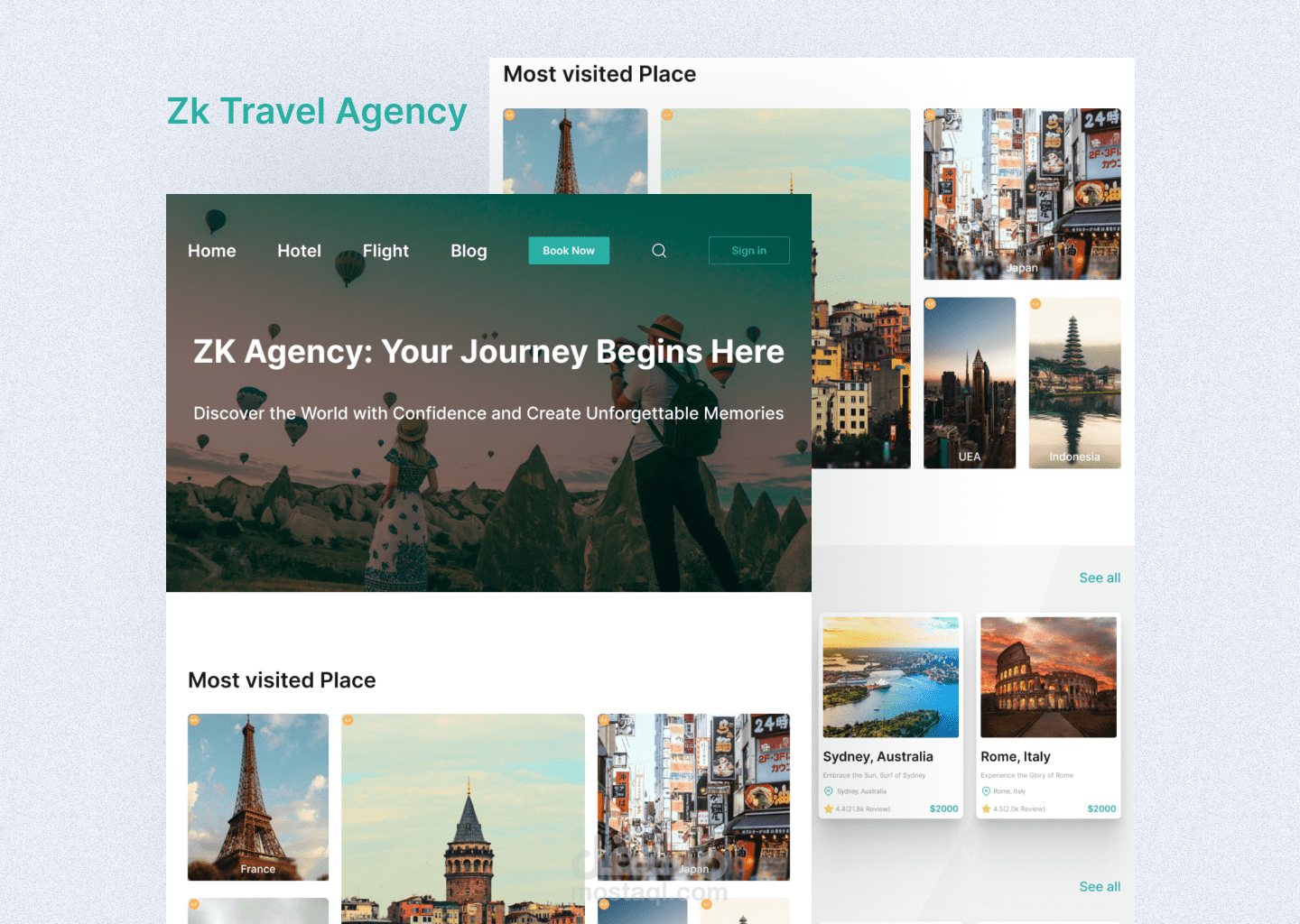 ZK Travel Agency |Case Study