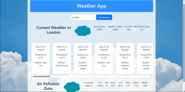 تطبيق الطقس الديناميكي والمتجاوب باستخدام React.js و OpenWeatherMap API