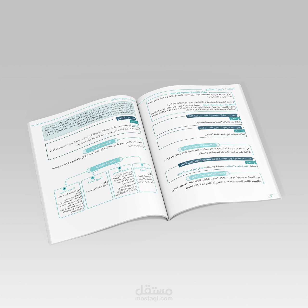 تصميم كتب المدرسين