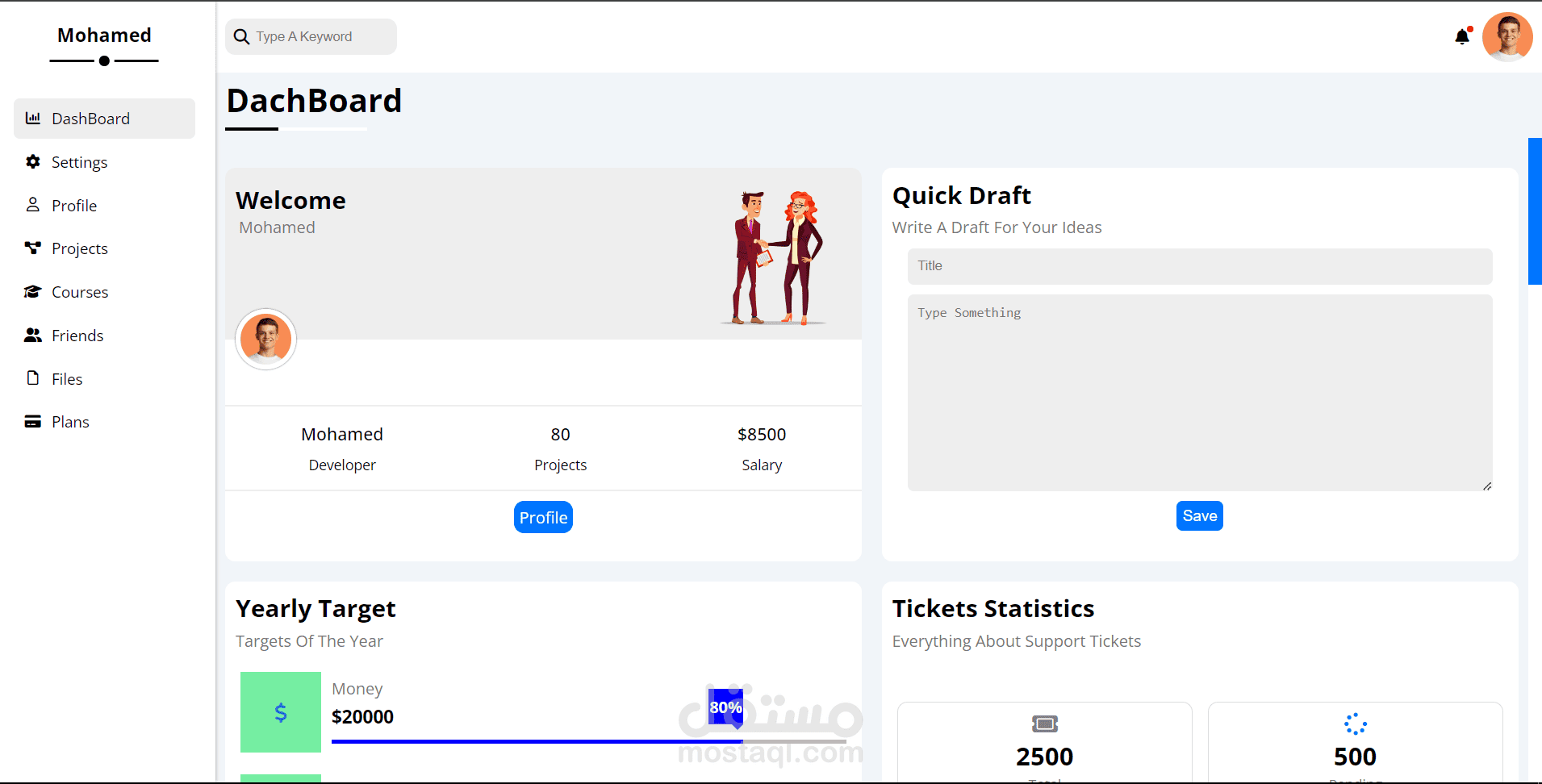DashBoard | مستقل