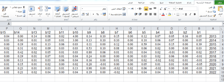 ادخال بيانات وتحليها عبر اكسل والبرامج الاحصائية