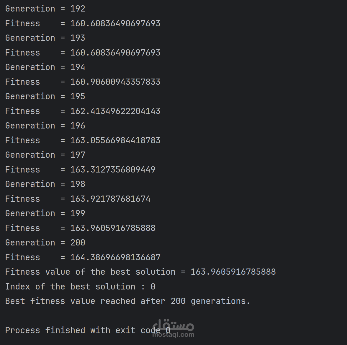 Genetic Algorithm Reproducing Images