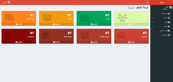 Shipping Company Dashboard