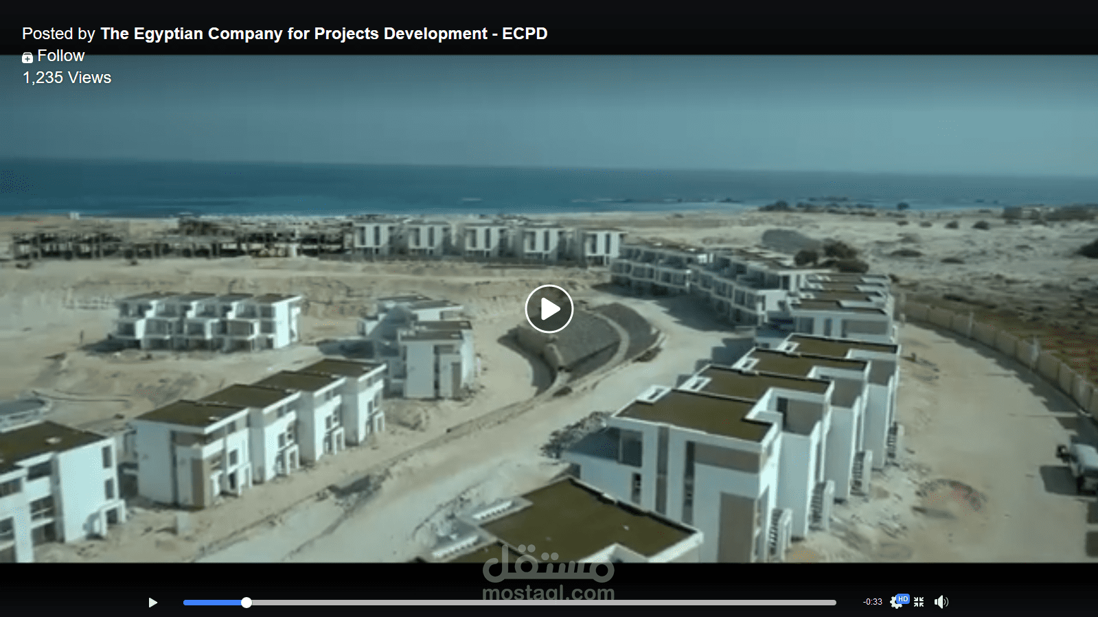 The Egyptian Company for Projects Development - ECPD