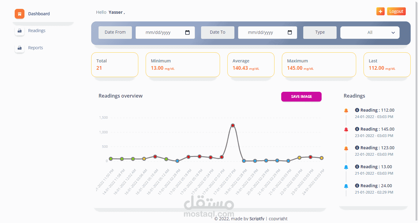 تطوير وبرمجة واستضافة تطبيق ويب لقياسات السكر فى الدم