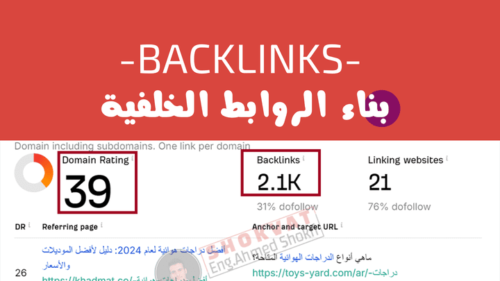 بناء الروابط الخلفية باكلينكات لمتجر على سلة seo off page - backlinks