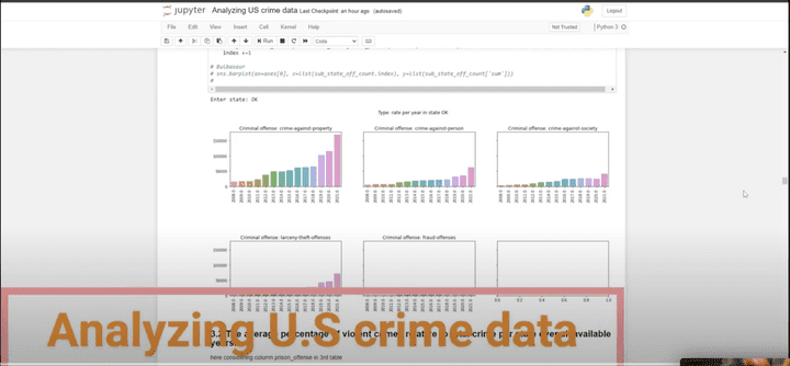 Analyzing US crime data