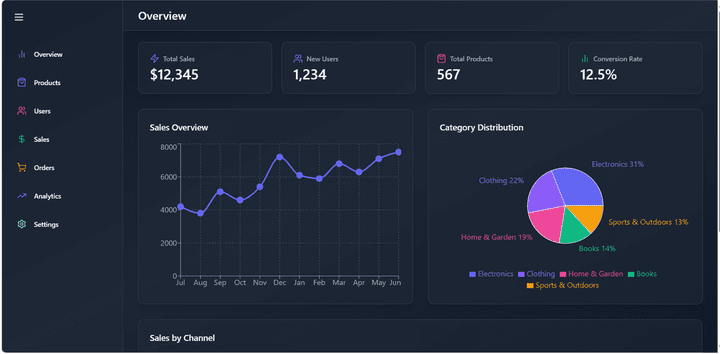 React Admin Dashboard