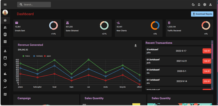 Dashboard