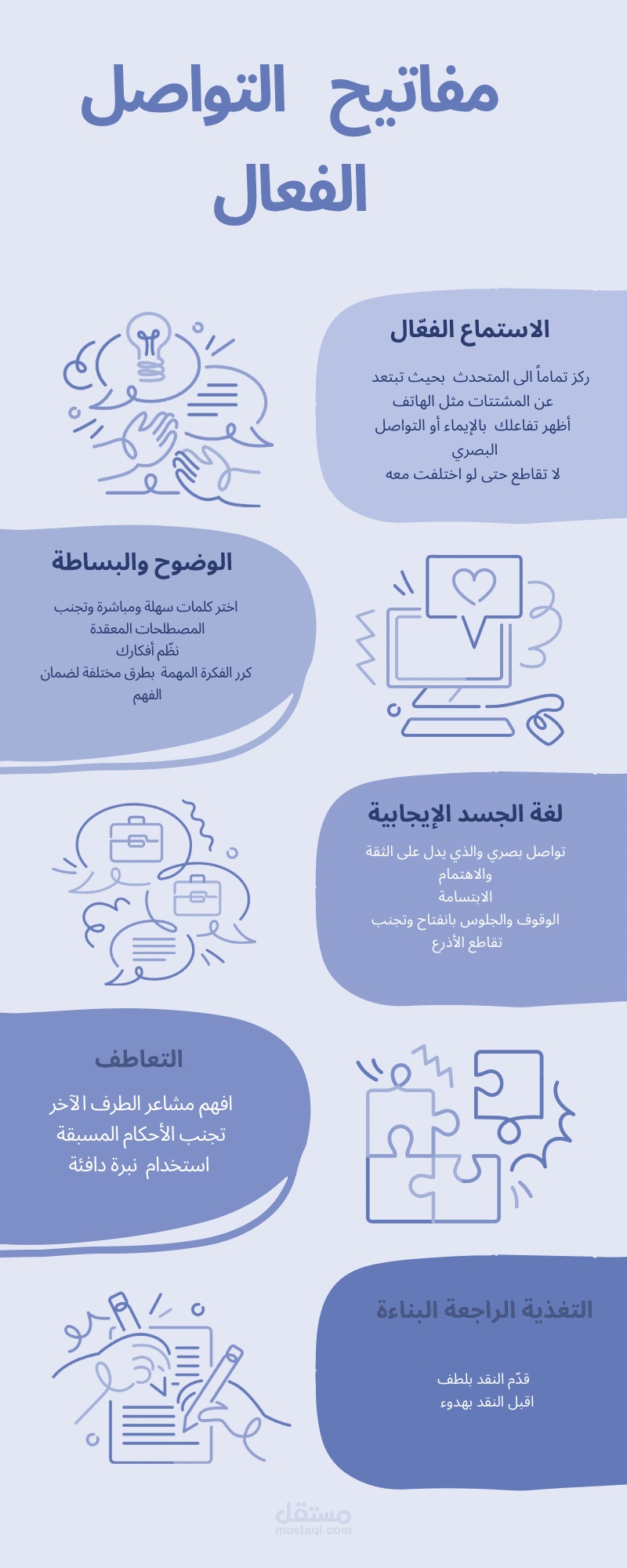تصميم انفوجرافيك
