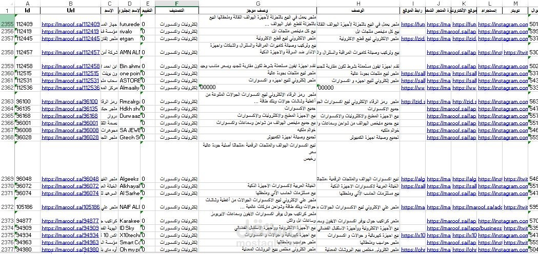 Web Scrap - موقع معروف