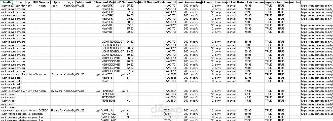 Webscraping - Trendyol