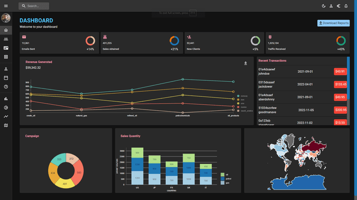 Admin Dashboard